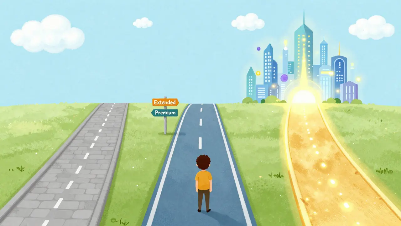 Пакеты страхования от критических заболеваний: как выбрать между базовым, расширенным и премиум уровнем